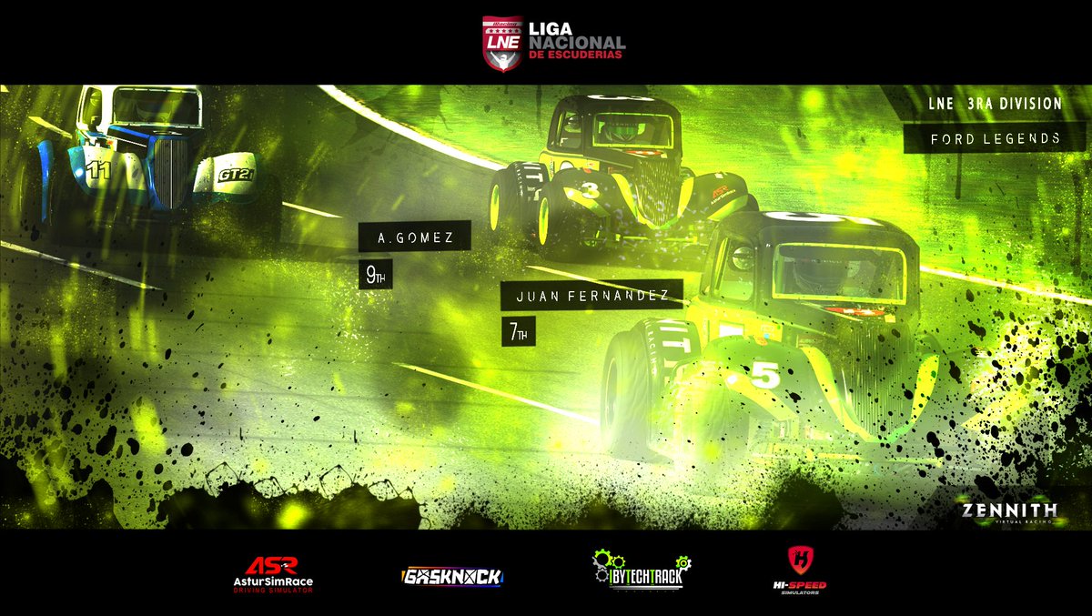 ZennithEsports's tweet photo. Grandes!!

LNE 3ra Div.

P7 @FrGaset 
P9 @Gallar46 

Puntos muy valiosos para la general!! Enormes!

#Khryptonite https://t.co/5UWzNF64Tq