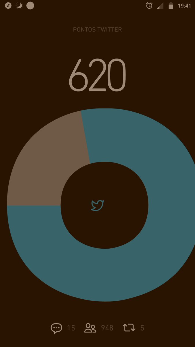 Me ajuda galera , preciso completar logo 😥😥
#timbeta #timbetaLab #tim