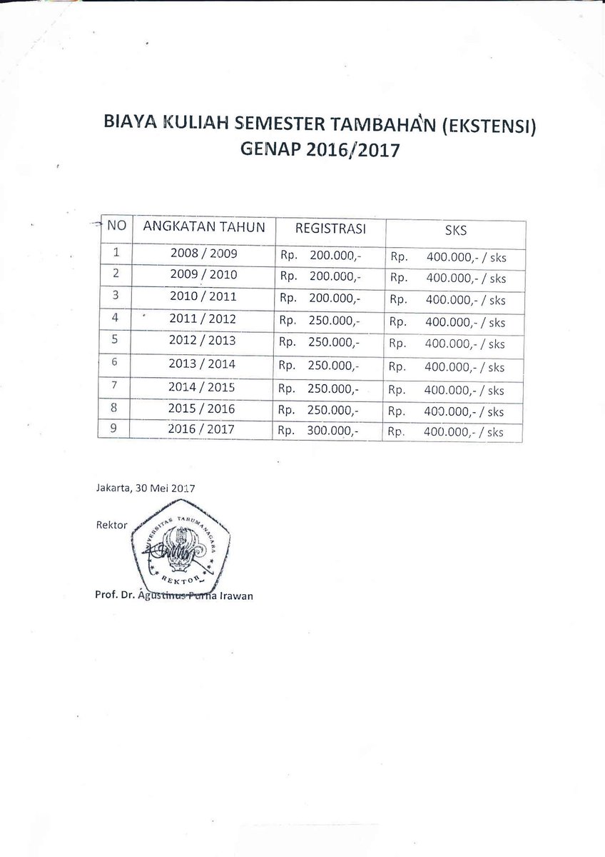 Pengumuman pembayaran semester ekstensi genap 15/16