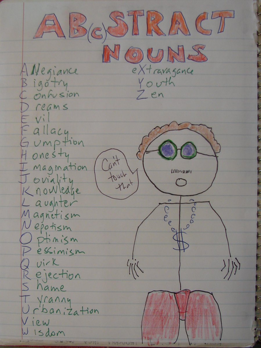 WritingFix's tweet image. Find new #writinglessons this summer. Prepare to teach them by doing the assigned writing yourself: corbettharrison.com/LotM.htm#archi… 
#teachermodels