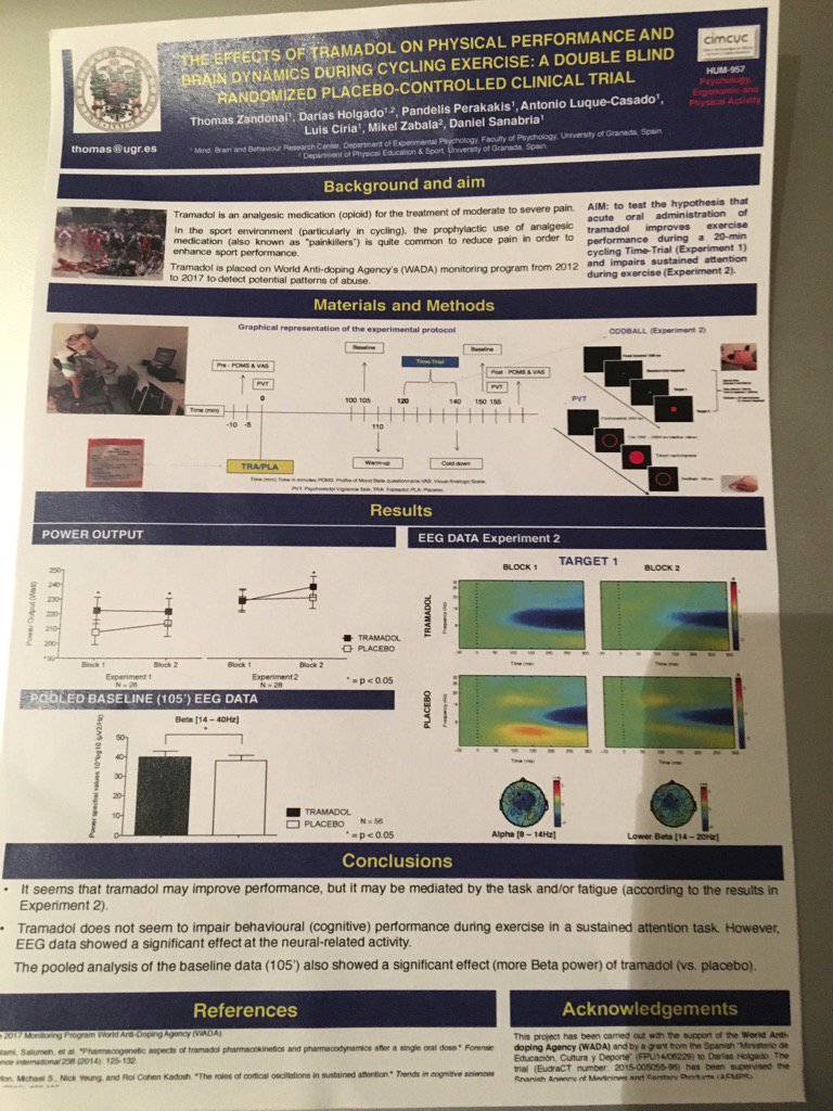 brainercise's tweet image. @susanbackhouse interesting work on tramadol and brain dynamics by @thomaszando at #activebrains4all