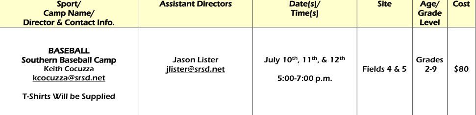 SRRamsBaseball's tweet photo. 2017 Southern Regional Baseball Camp!
https://t.co/sEiMBYpws5 https://t.co/81awnuKRMm
