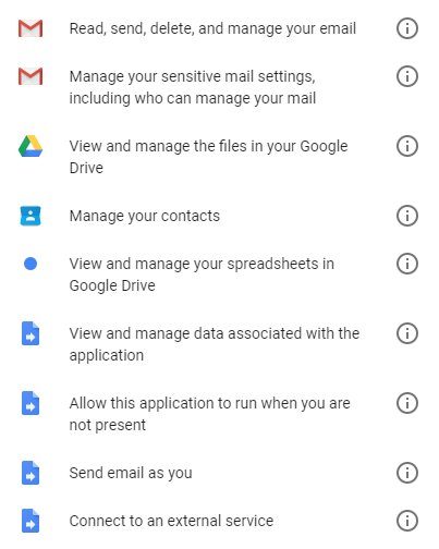 hcinfosec's tweet image. Granting permissions like this to a Google add-on is very risky. You are giving the app and author full access to your account.