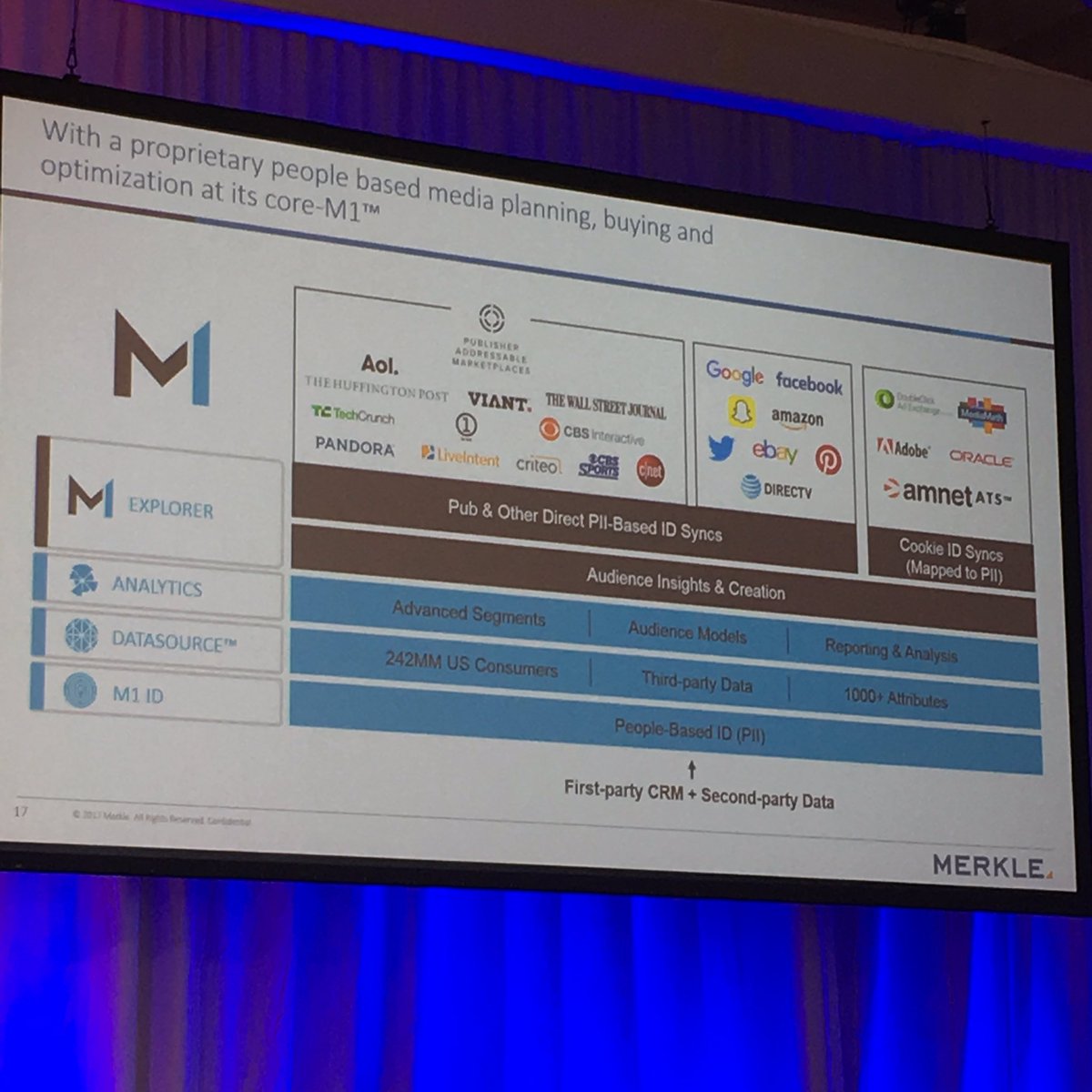 Media planning, buying, and optimizing via <a href="/MerkleCRM/">MerkleCRM</a> thru M1.  #MerkleSummit17