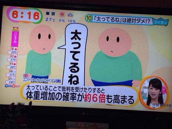 やめてあげて！太っていることを批判すると言われた人はより太る？