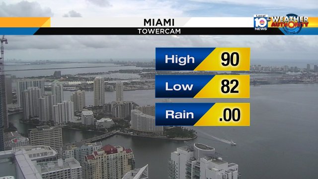 You could call this Monday "drier" compared to last Monday.  There was no measurable rainfall today at #MIA. https://t.co/Lc2uAH4qav