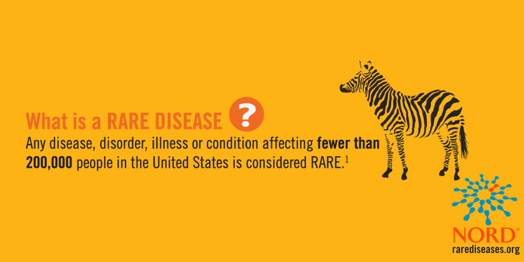 RareDiseases's tweet image. What is a #raredisease? Who is affected in the U.S.? Retweet to raise awareness.