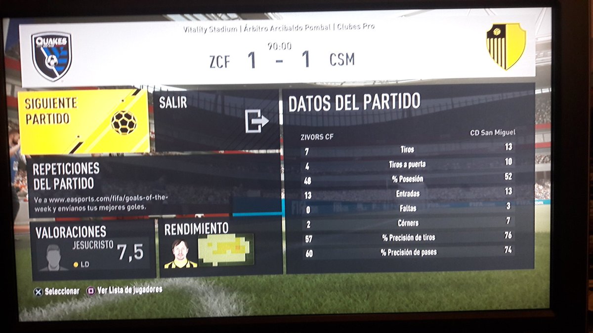 Empate que sabe a poco viendo la cantidad de ocasiones que tuvimos. Parece que nos ha mirado un tuerto.