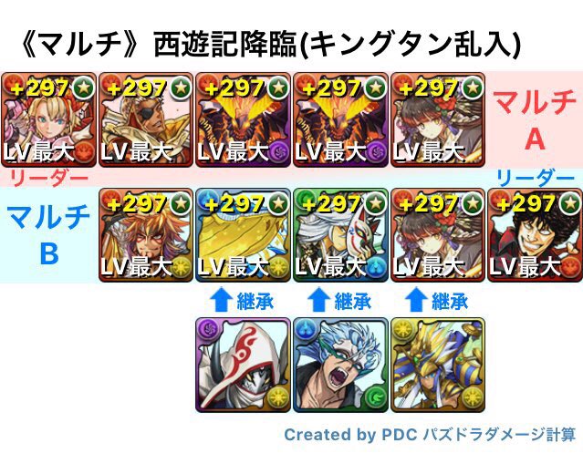 西遊記降臨 Anazhthsh Twitter 西遊記降臨 Anazhthsh Twitter