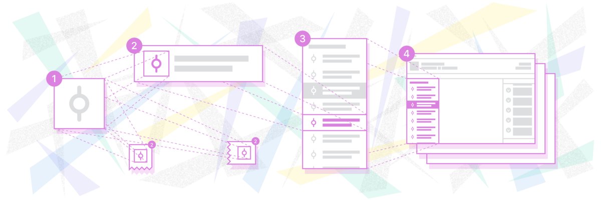 A Component-based Workflow for Sketch  buff.ly/2rm6efj by <a href="/maxvoltar/">𝕞𝕒𝕩𝕧𝕠𝕝𝕥𝕒𝕣</a> Head of Design at <a href="/Goabstract/">Abstract</a>