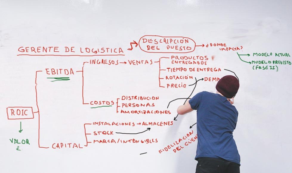 comp_strategy tweet picture