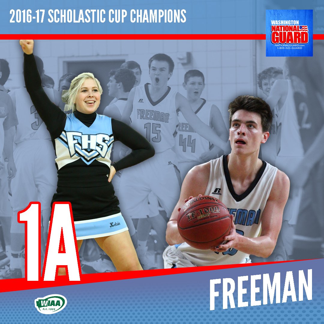 Congratulations to the 1A Scholastic Cup Champions - Freeman!