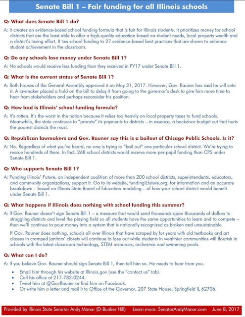 ChrisGrode's tweet image. The facts on SB1 #NoRedNumbers #fixtheformula