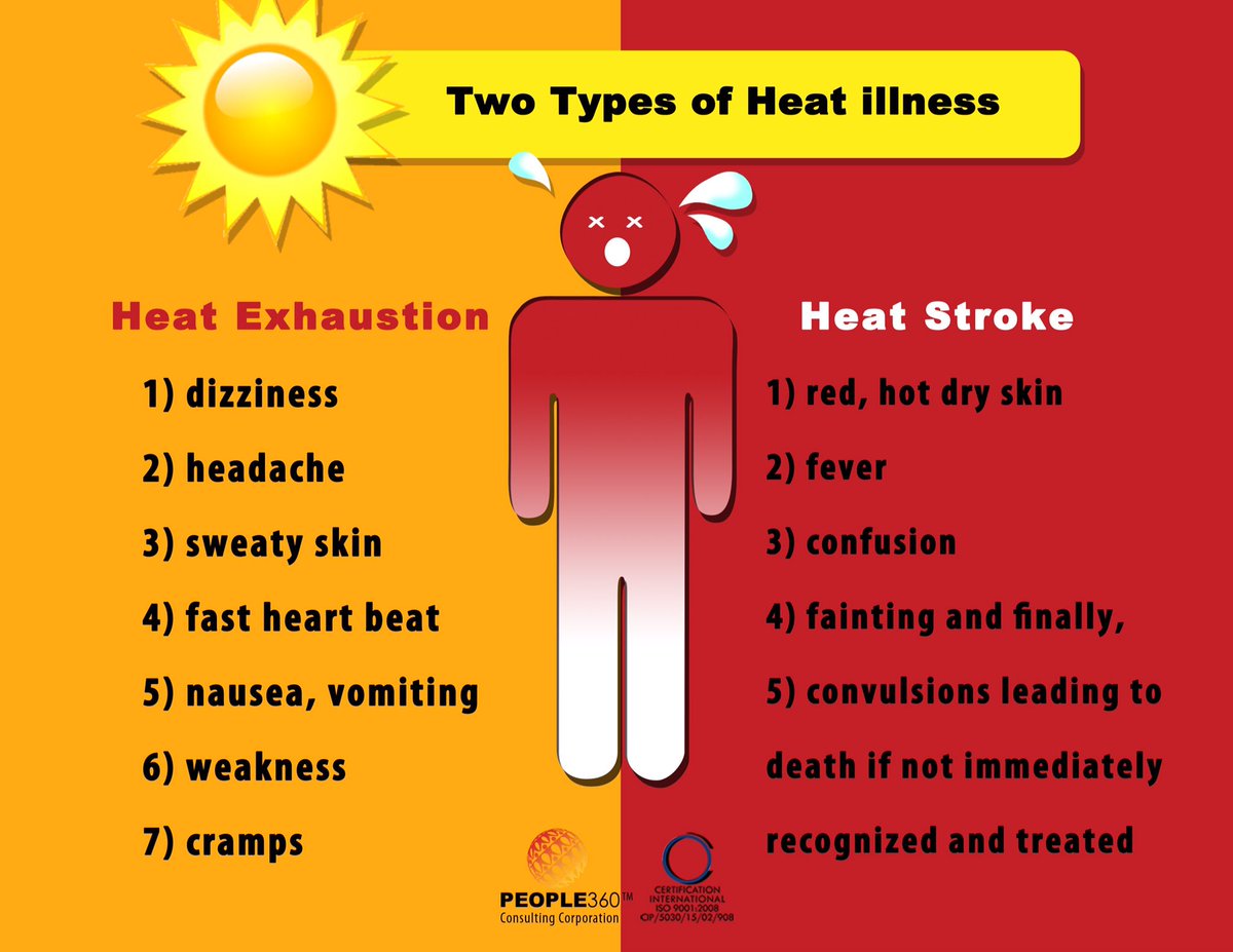 Newark Oh Division Of Fire On Twitter With The Temps Rising