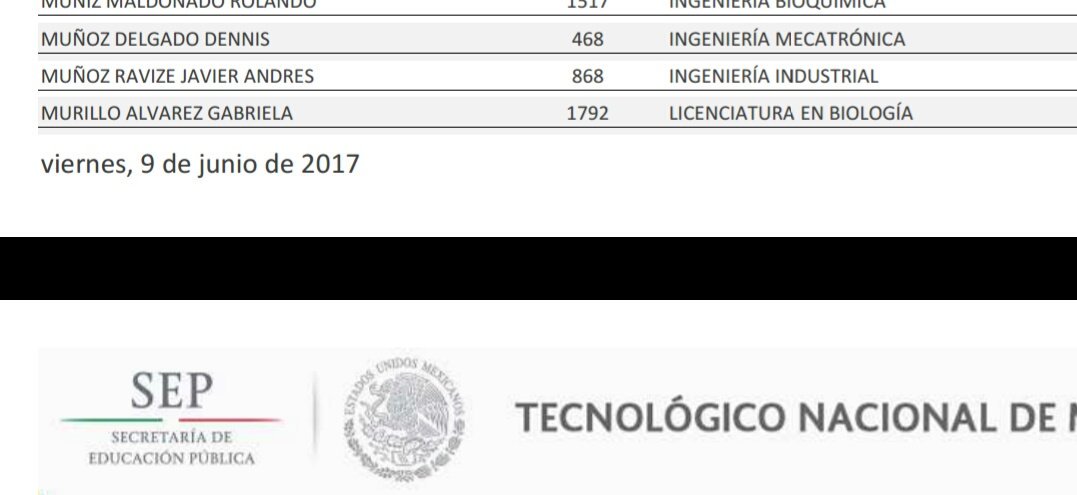 JavizvanRavize's tweet photo. Un proyecto más ... https://t.co/lwt1figkIN
