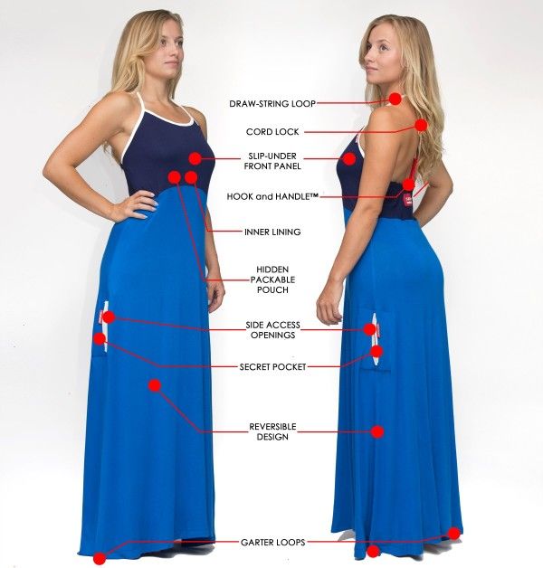 How A Simple Idea (Changing Clothes In Public) Turned Into A Successful Project Raising $615,000 buff.ly/2s4CyFn .
#empoweredwomen