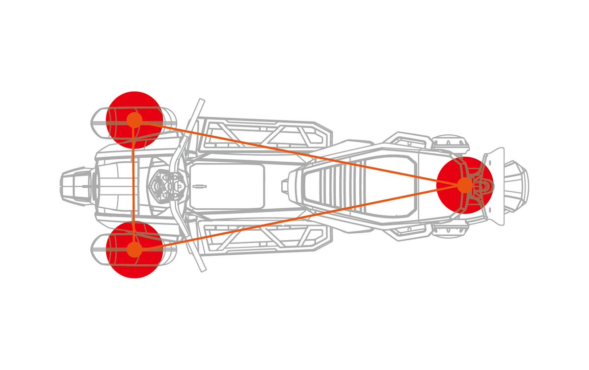 DoohanEV3's tweet photo. Golden triangle structure ,Stable equilibrium and fantastic driving experience. https://t.co/UlXROZGLKe