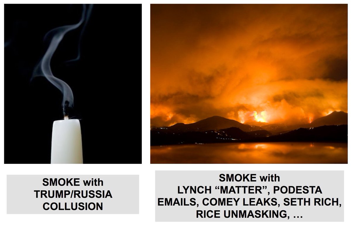 Not all #Smoke is equal ...
 
#ComeyTestimony #LynchMustTestify #Podesta #SethRich #SusanRice