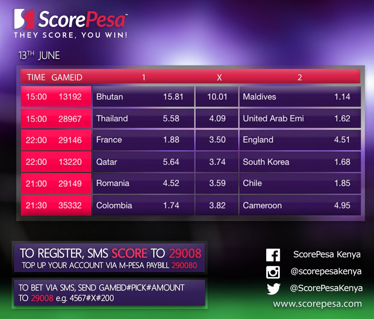 Scorepesa betting app download app Scorepesa betting app download app