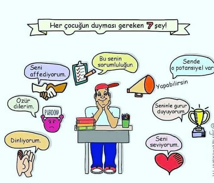 Aileokulum's tweet photo. "Çocuk bir başarı hikayesi değil, duyarlı bir yetişkindir" #çocuk #çocukpsikolojisi #aile #ailepsikolojisi #baba #anne #annepsikolojisi https://t.co/ZztI1bxhcc