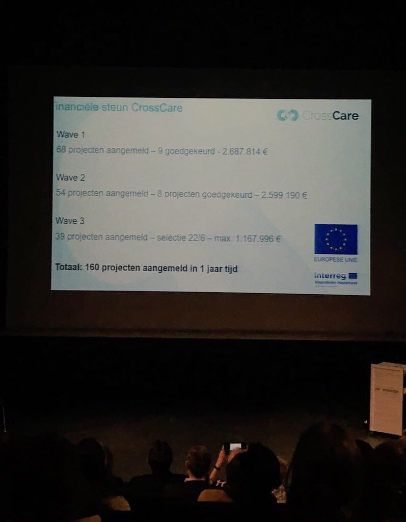CrossCare_VLNL's tweet image. Na 3 waves en 1 jaar zijn er al 160 projecten ingediend voor @CrossCare_VLNL financiering. De vraag onder MKB/KMO is dus groot! #CCC17