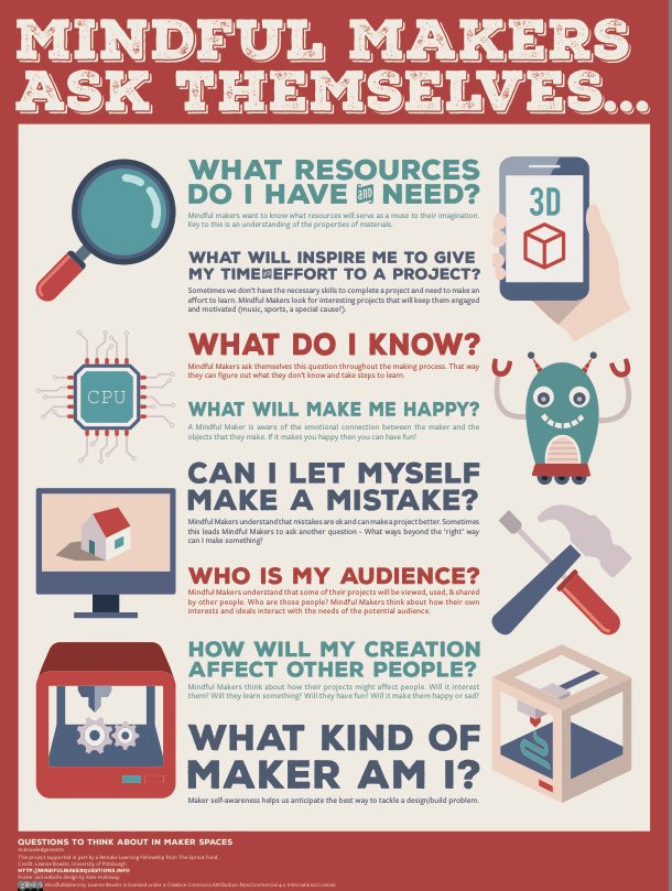 GearBotsBC's tweet photo. The Mindful Makers poster was a hot item at our #VMMF booth last weekend. Thnx Leanne Bowler, University of Pittsburgh @Makerspaces_com https://t.co/svHGpZhojj