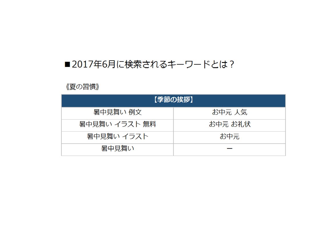 画像 お中元 お礼状 イラスト 無料 となり の トトロ イラスト