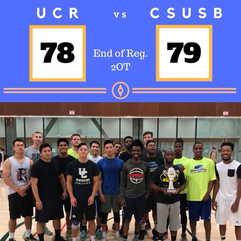 UCRSRC's tweet photo. Not the outcome we wanted! @CSUSBRecWell edges UCR in 2OT thriller
MVPs
Kyle Lounsbury (CSUSB) 23pts 10 Rebs
Ryan Yoshida(UCR) 33pts 8 Rebs https://t.co/2jdyZzU9Rz