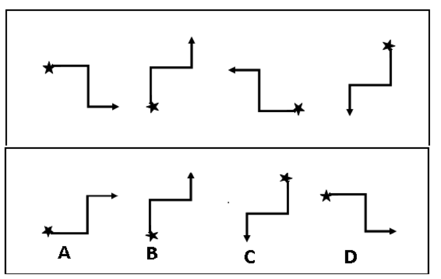 Entrance360's tweet image. Look at the pattern of the four figures in the series and identify the next figure of the series. #Logical_Reasoning: