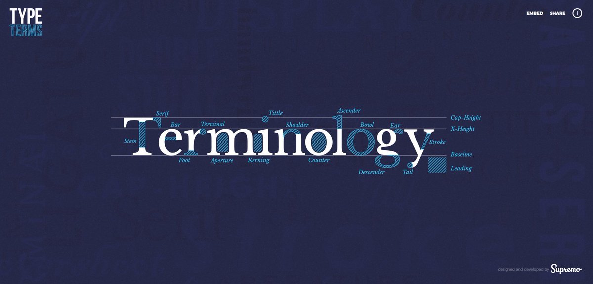 RayitasAzules's tweet image. Repasito al nivel de #ingles y, por qué no, a la anatomía de la #tipografia con #TypeTerms del estudio Supremo 

bit.ly/1O60BwE