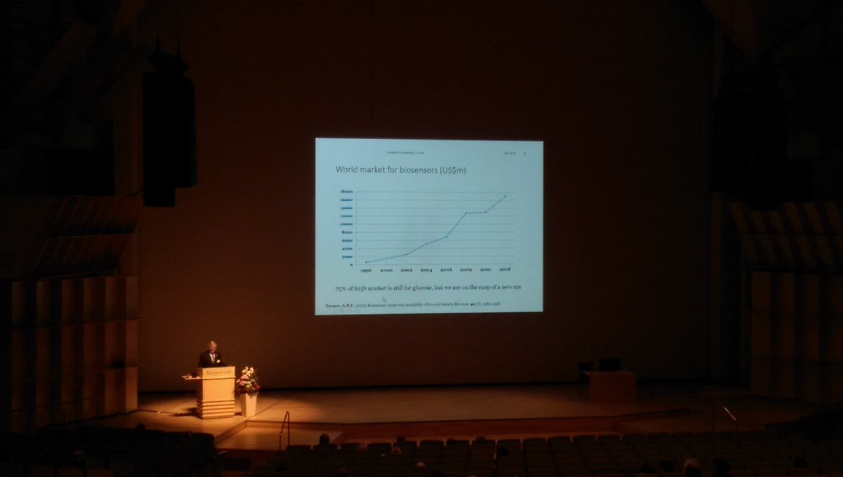 EMBEC17andNBC17's tweet photo. Huge market potential of biosensors by Anthony Turner #EMBEC'17 #NBC'17 #BioMedEng https://t.co/0F7EHKMnpX