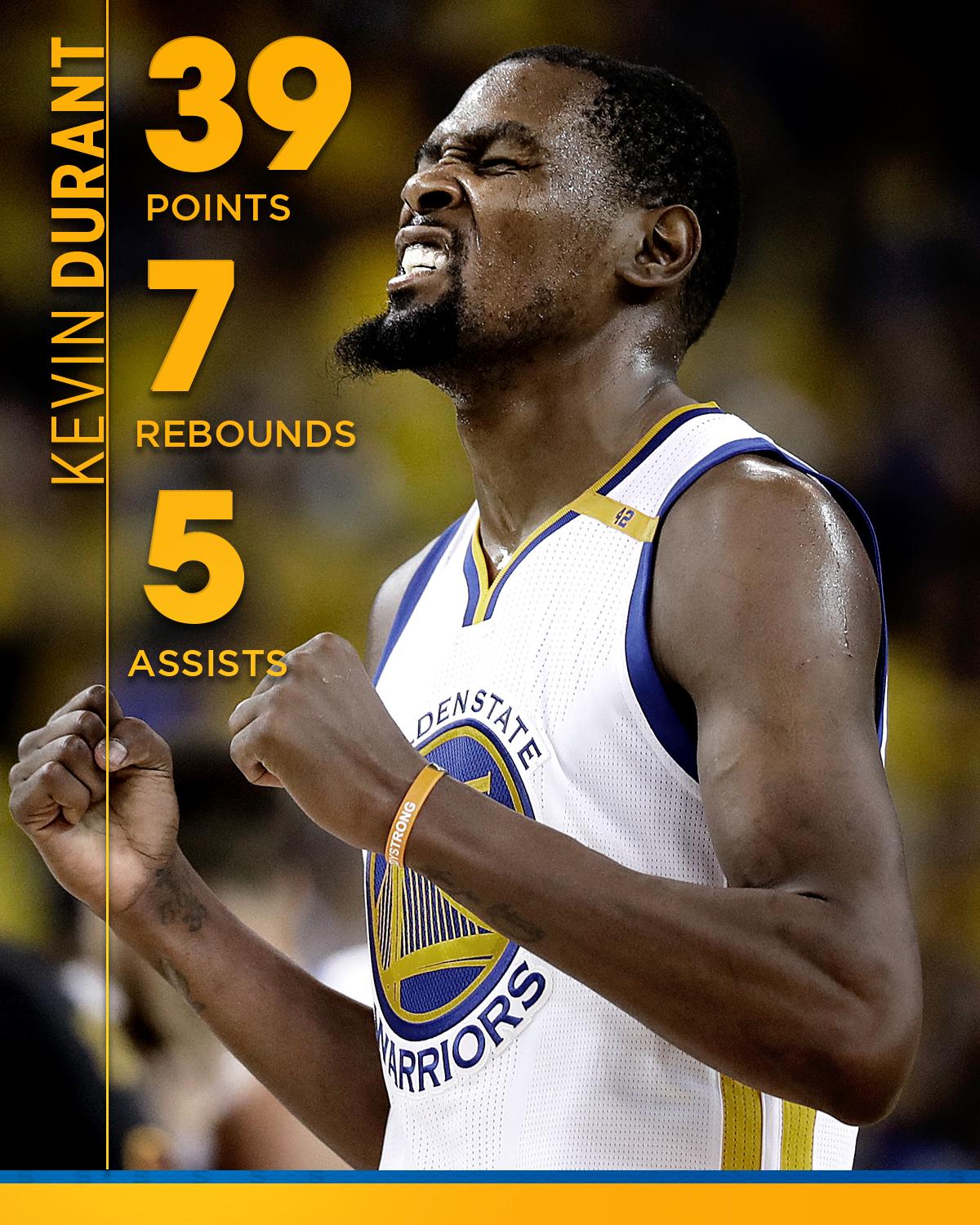 NBA on ESPN on Twitter: "Earned it.…