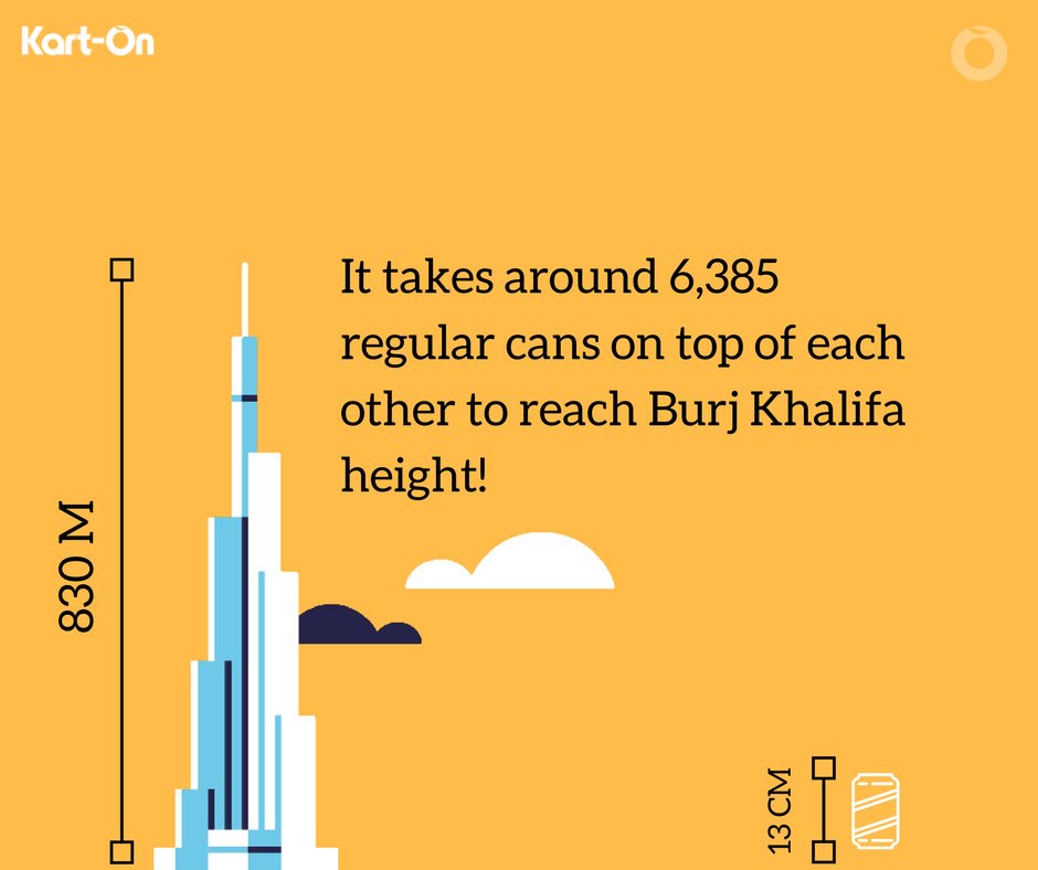 KartOnApp's tweet photo. #DidYouKnow #Dubai  #burjkhalifa https://t.co/KbPzvk07jO