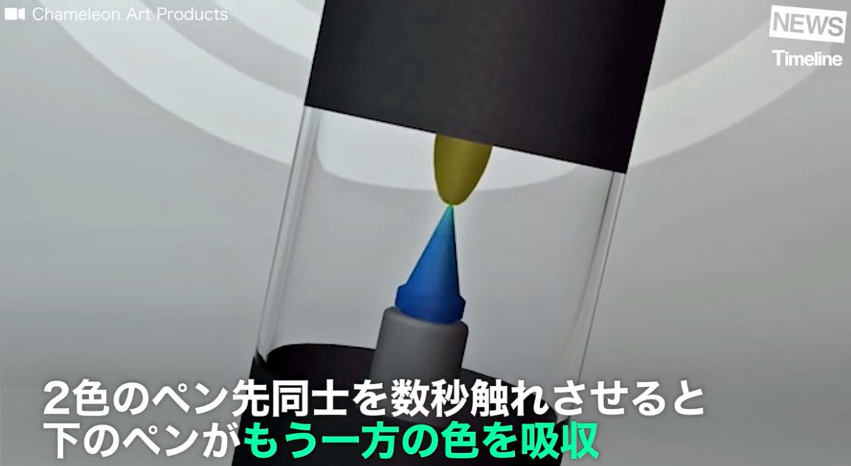 凄すぎるペン!1本で1225色も掛けちゃうペンが有能すぎるww