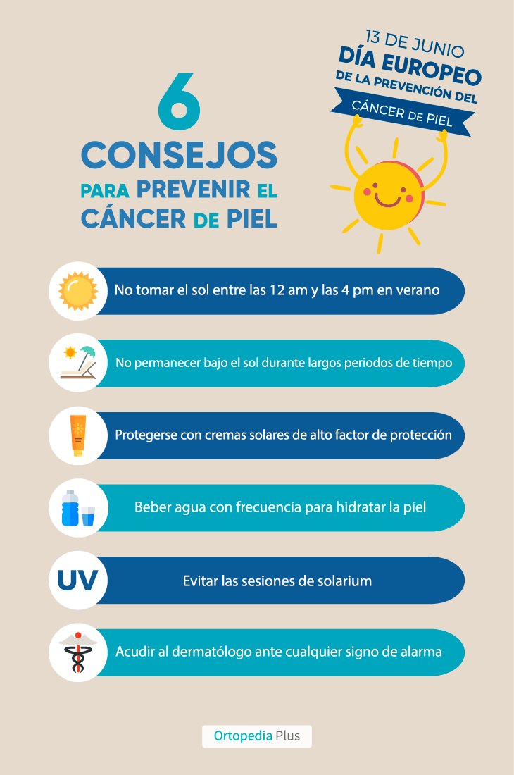 belibe_es's tweet photo. Hoy es el Día Europeo contra el #CáncerDePiel ☀️

En esta #infografía te dejemos seis consejos para prevenirlo 👇 ¡Protégete! https://t.co/kEFuAQGPxh