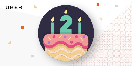 glowingaromas's tweet photo. It's my #Uberversary! I’ve received 14 compliments, taken 2755 trips, and driven 12,890 miles with @Uber https://t.co/qVVsh9gzXw