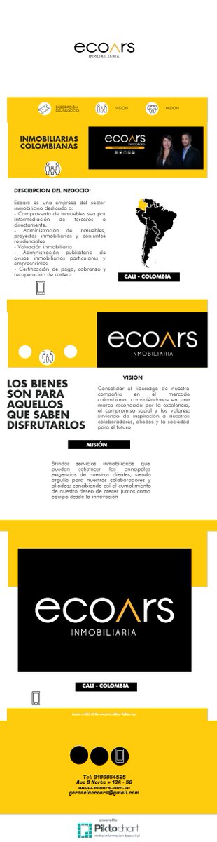 _mafemendoza's tweet image. #Piktochard #Ecoars #Inmobiliaria #MarketingDigital