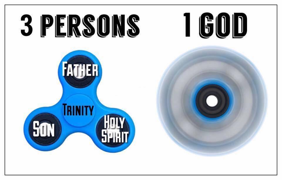 Treenigheten. Populär sedan kyrkomötet i Nicea år 325. #FidgetSpinner