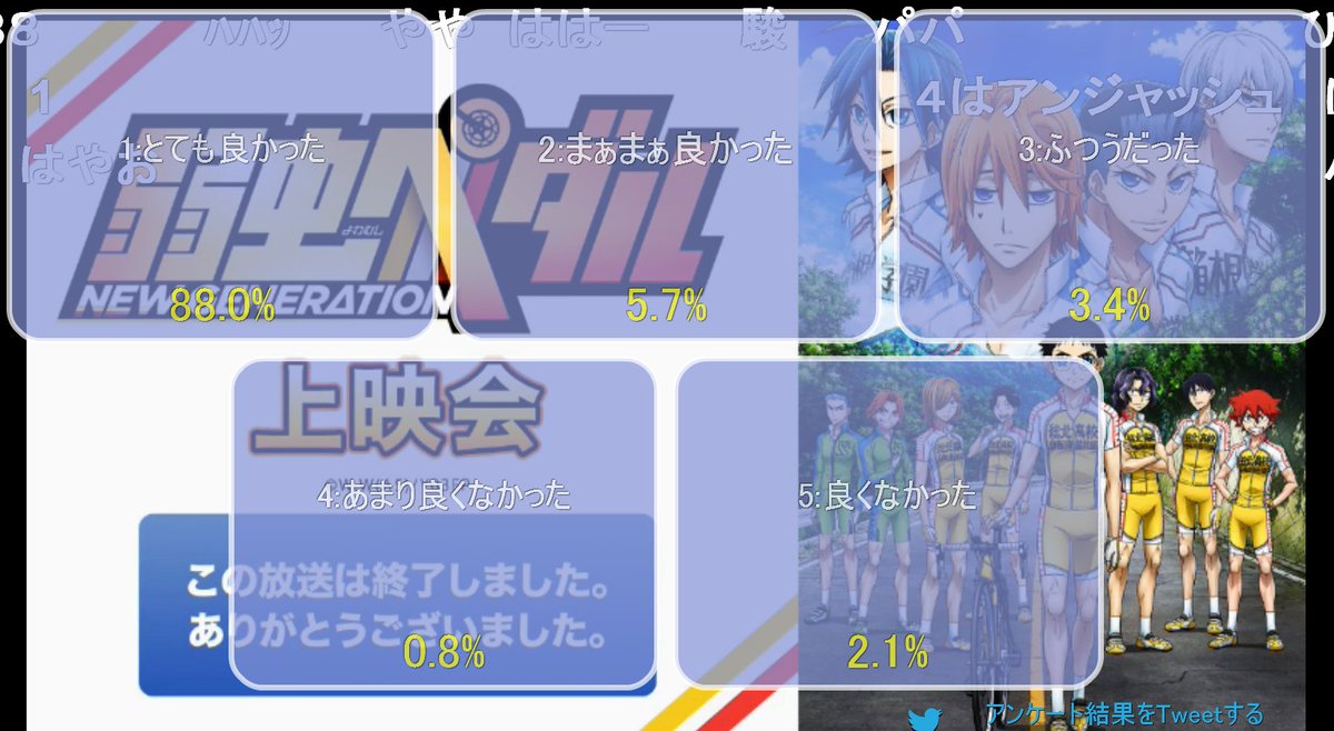 ゆき 弱虫ペダル２２話箱根学園なんか煽る人多くないかな なんかここまで見下さなくてもいい気がするけど Edでアブなんて奴は許さんぞって空耳が本編にここまで合うとは思わなかった