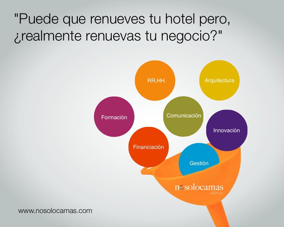 nosolocamas's tweet photo. Estaremos presentes en @InteriHOTEL https://t.co/jJw88X0MCh compartiendo nuestra visión en la #renovación de #hotel #turismo #modernización https://t.co/1vqYSIAYiJ