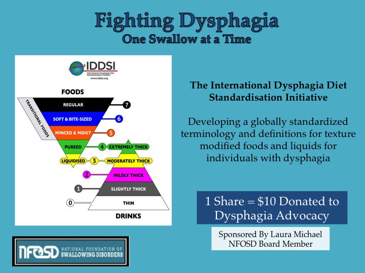 #NationalDysphagiaAwarenessMonth: Each time this photo is shared, Laura Michael has pledged $10 towards #dysphagia advocacy. <a href="/iddsi_org/">IDDSI</a>