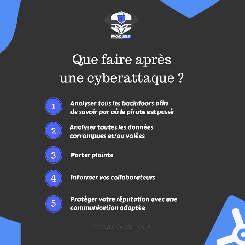 LockSelf_Sec's tweet photo. #INFOGRAPHIE : Que faire après une cyberattaque ? 5 gestes à adopter ▶️ #LockSelf #sécurité #SI #cyberattaque https://t.co/SD666lE7bZ