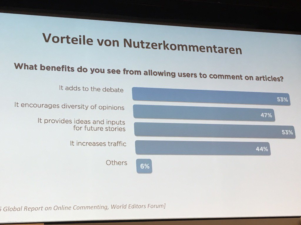 inSPIeRING's tweet image. #hhmediensymp17 @BredowInstitut @WLoosen #Nutzerkommentare Chancen &amp;amp; Risiken mit Prof Maalej über #AnalyseSoftware