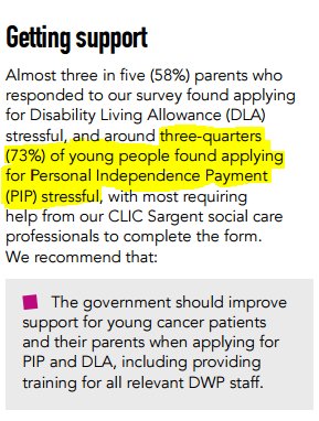 YLvsCancer's tweet photo. Almost 3/4 young people found process of applying for Personal Independence Payment stressful #PIP #statoftheweek https://t.co/nq9fgFj2Hw https://t.co/ffkRIweKGd