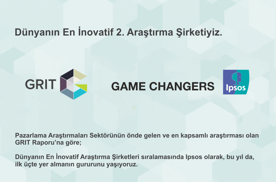 2017'de de Dünyanın En İnovatif 2. Araştırma Şirketi seçildik. Gururluyuz :) <a href="/GreenBook/">Greenbook</a> goo.gl/9o1k4s