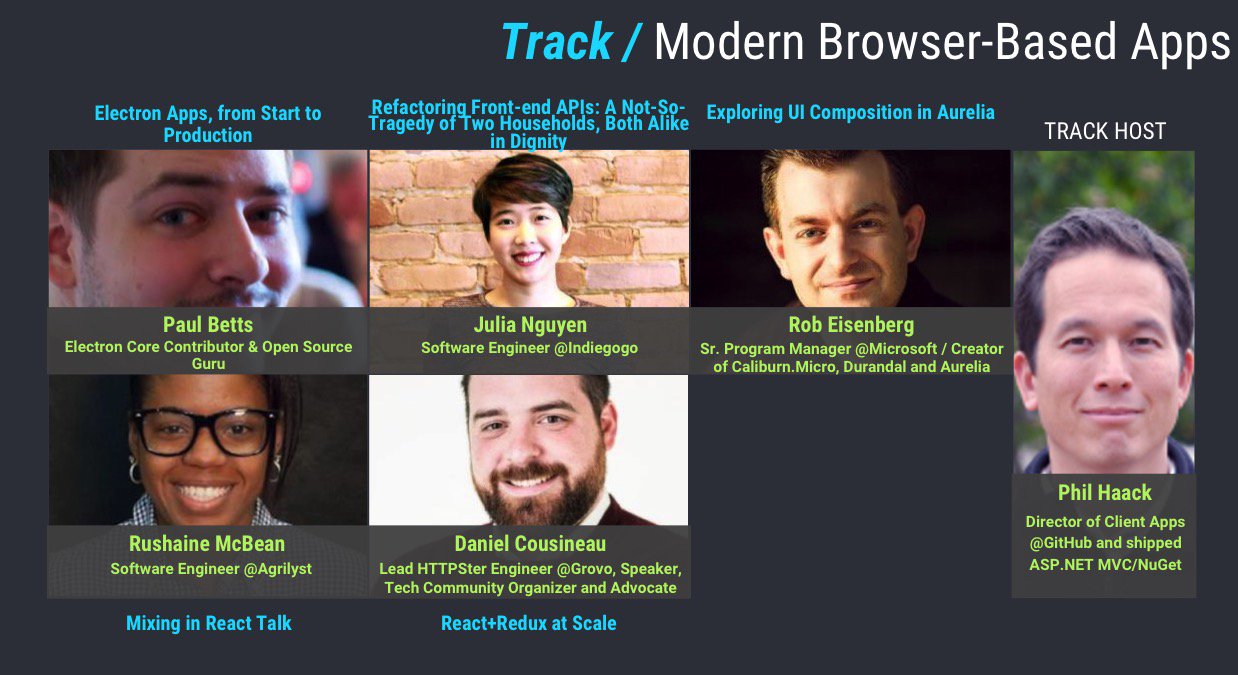 QCon New York on Twitter "The "Modern Browser Based Apps" track at 