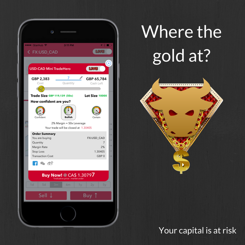 TradeHero tweet media