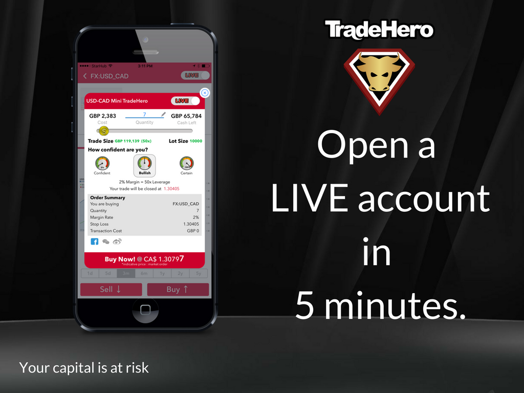 TradeHero tweet media