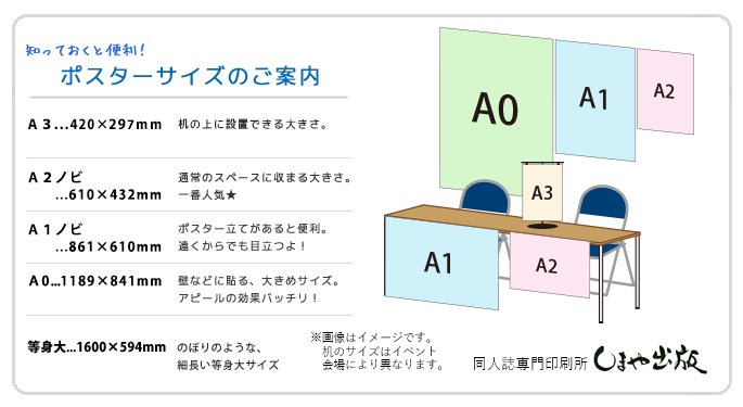 お歳暮 即売会 敷き布 ポスタースタンド カーペット