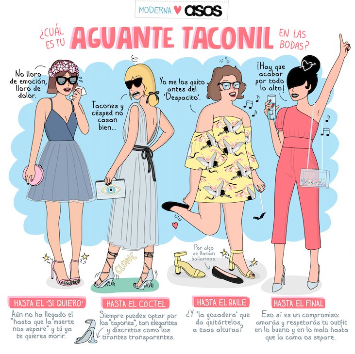 ModernaDePueblo's tweet photo. ¿Cuál es tu 'aguante taconil'? Haz RT y entra en el sorteo de 5 vales de 80€ en @ASOS_ES #ventearribaconasos https://t.co/b6RPfVggji